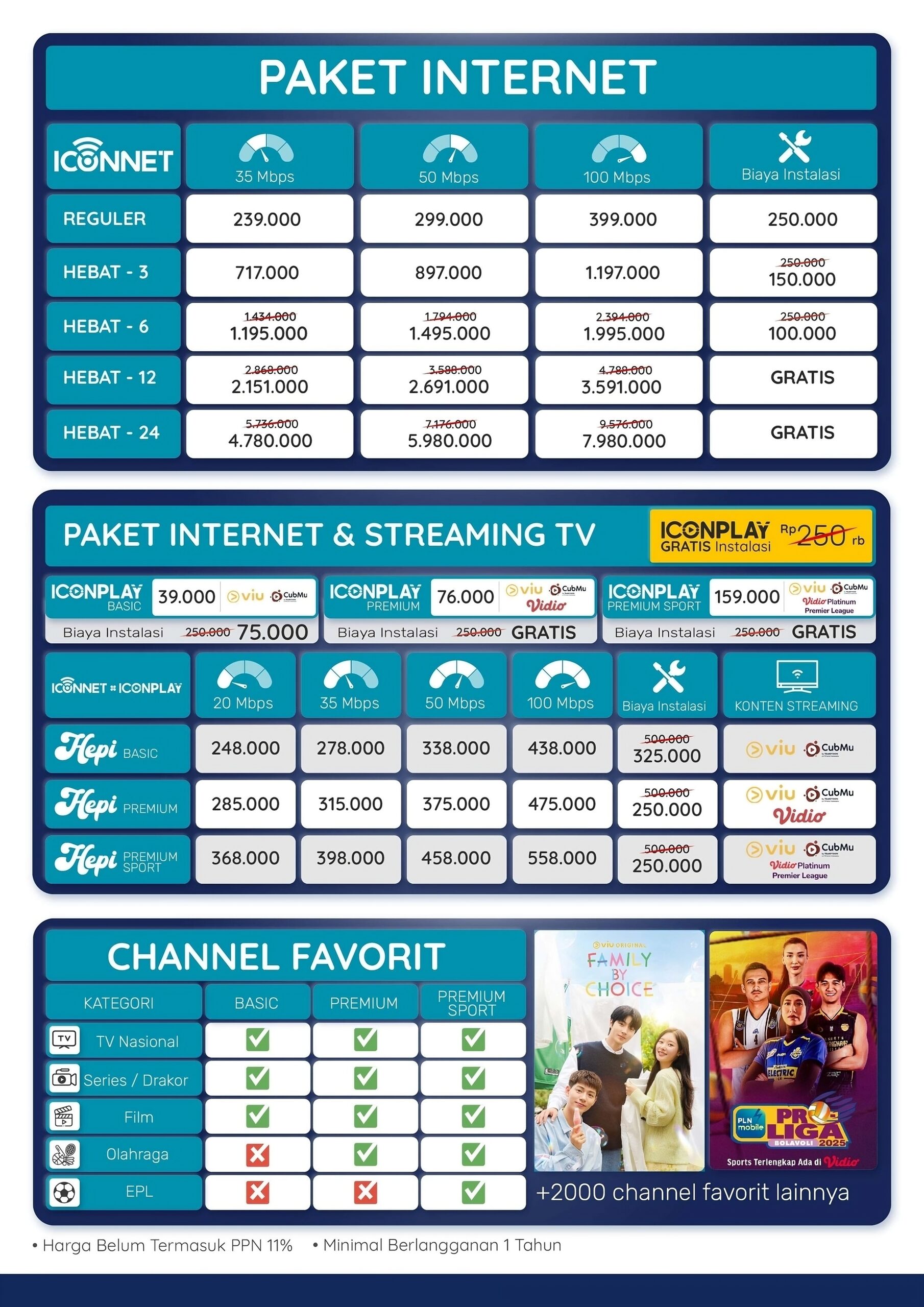paket iconnet 2025