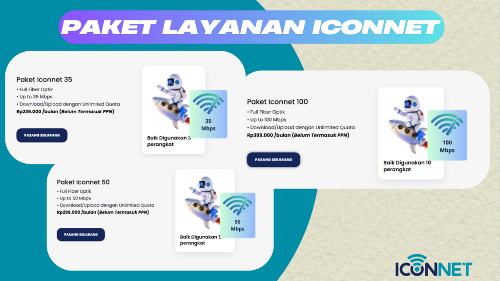 Paket Layanan Iconnet